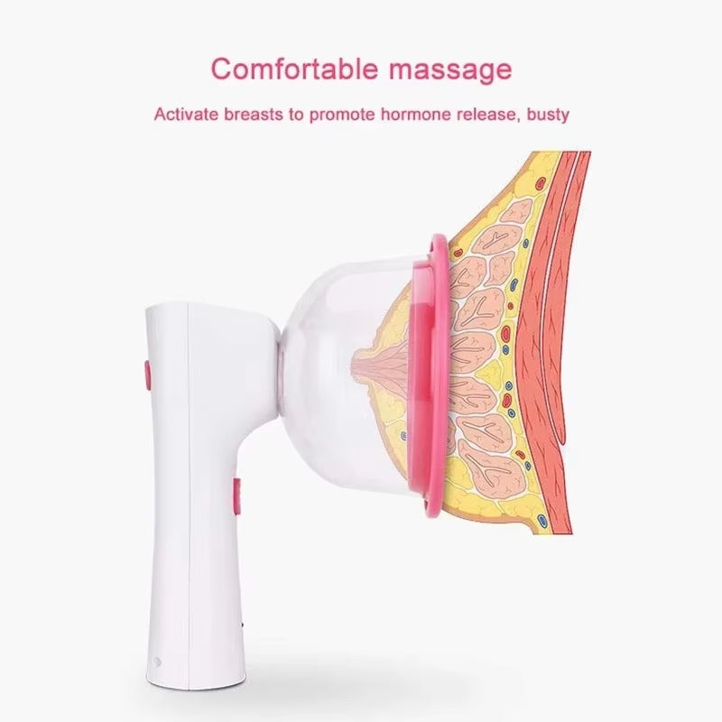 Breast&Buttocks Enlargement Massager Pump Suction Machine Vacuum Therapy Butt Enhancement Massage Device Cupping Cups Lifting