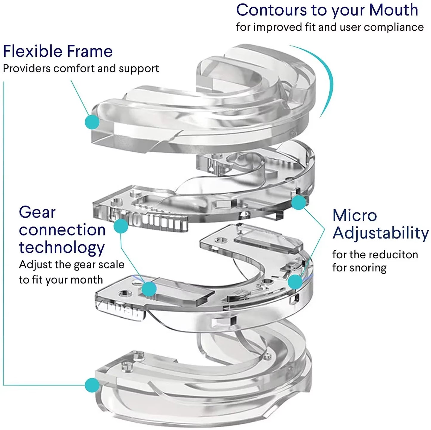 Snoring Stopper anti Snoring Bruxism Mouth Guard Teeth Bruxism Sleep Apnea Guard Snoring Mouth Guard Snoring Prevention Mechanis