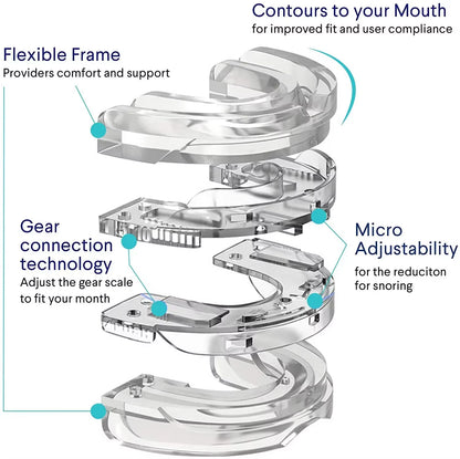 Snoring Stopper anti Snoring Bruxism Mouth Guard Teeth Bruxism Sleep Apnea Guard Snoring Mouth Guard Snoring Prevention Mechanis