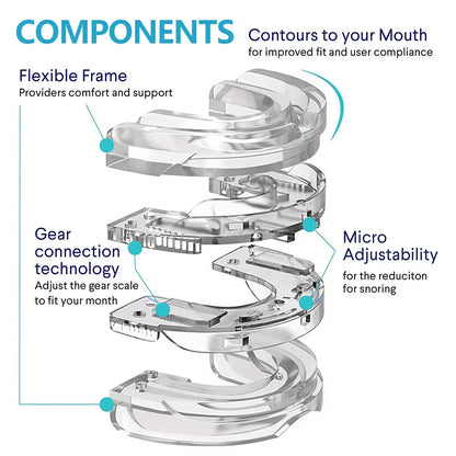 Mouth Tape Sleep anti Snoring Bruxism Mouth Guard Improve Sleeping Teeth Bruxism Sleeping anti Snoring and Apnea Snoring Device