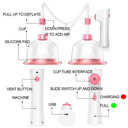 Breast&Buttocks Enlargement Massager Pump Suction Machine Vacuum Therapy Butt Enhancement Massage Device Cupping Cups Lifting