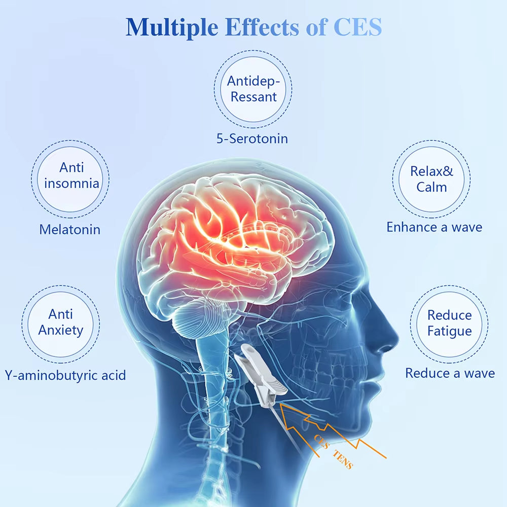 KTS Sleeping Aids Device Insomnia Anxiety Depression CES Therapy Transcranial Microcurrent Stimulator Migraine Pain Relief